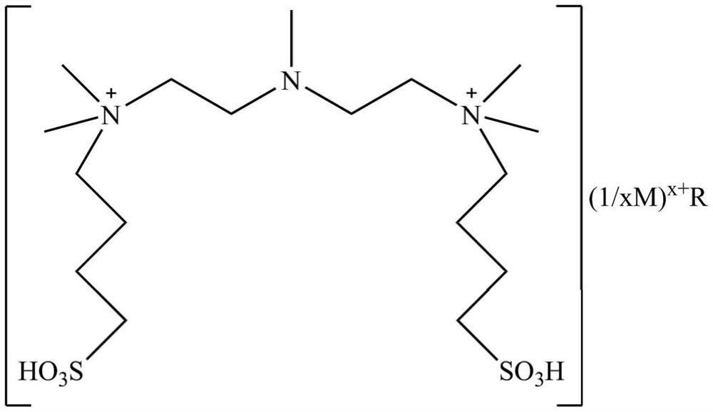 A functionalized multi-acid ionic liquid catalyst, preparation method and method for catalytically synthesizing isobornyl acetate with it