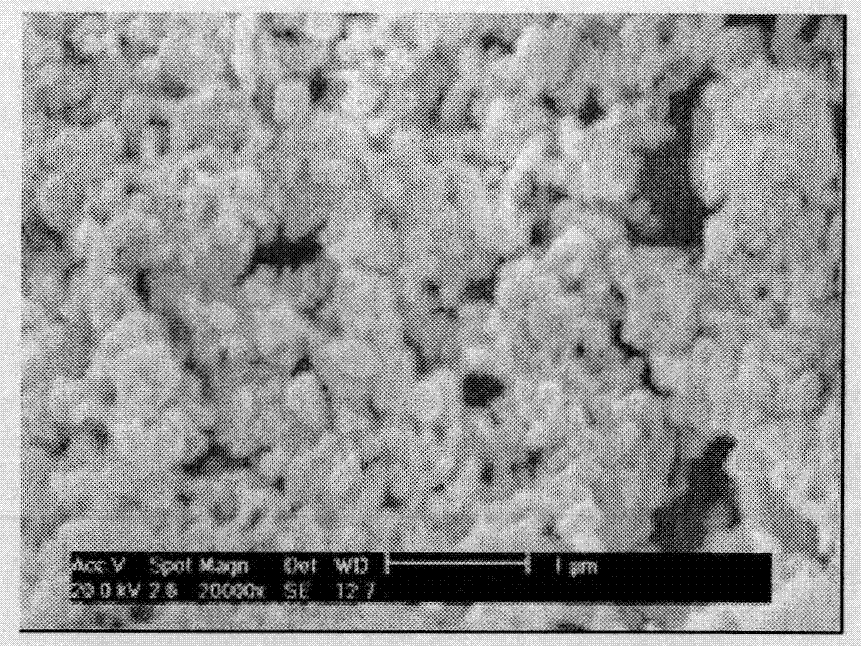 Preparation method of mesopore molecular sieve containing beta zeolite secondary structural unit