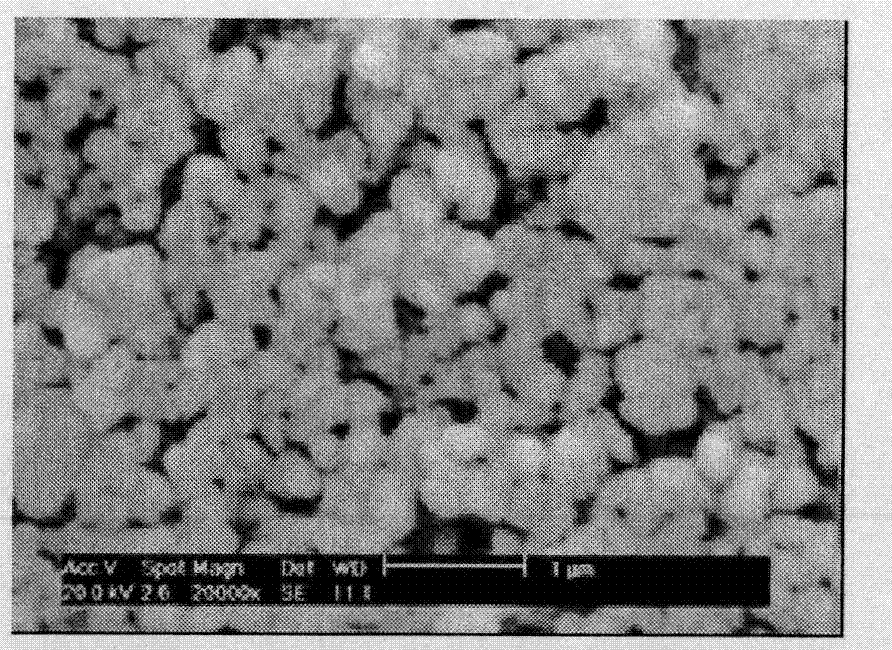 Preparation method of mesopore molecular sieve containing beta zeolite secondary structural unit