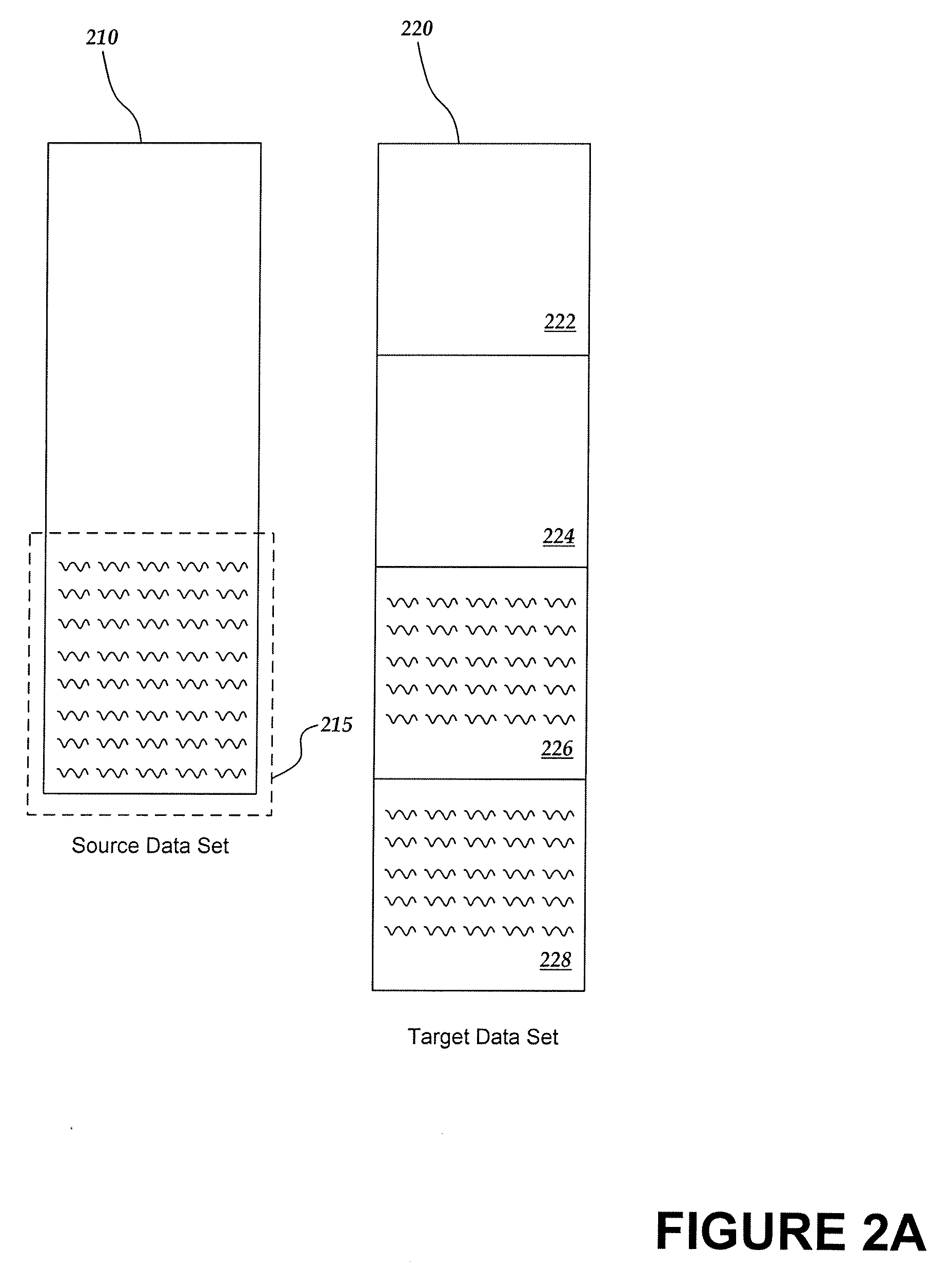 Comparing data sets through identification of matching blocks