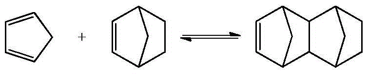 Method for synthesizing norbornene by microchannel reactor