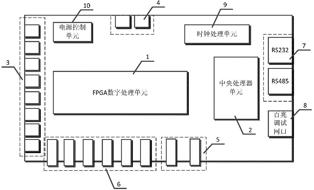 Expansion unit