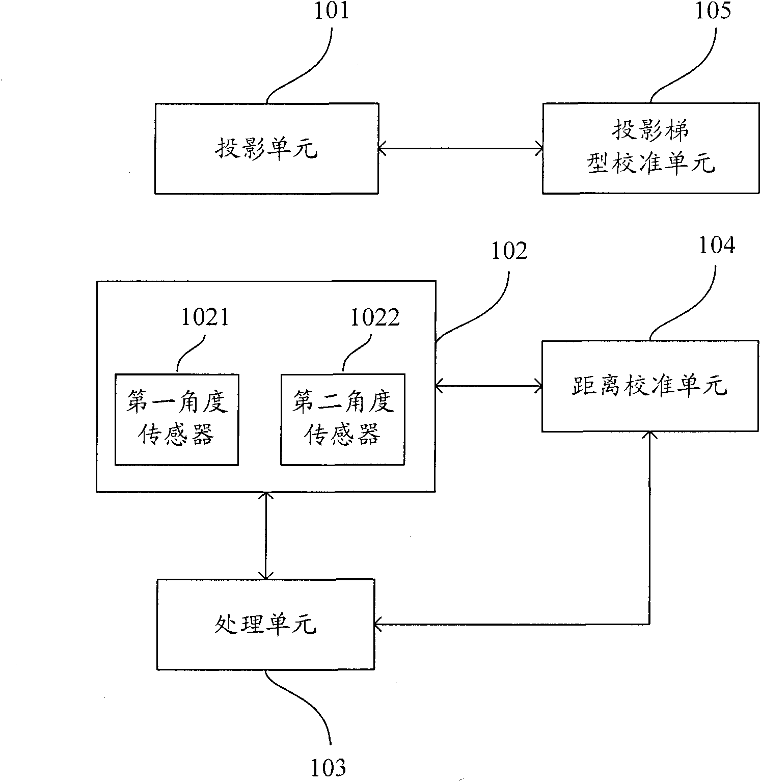 Device and electronic product for realizing virtual keyboard and implementation method thereof