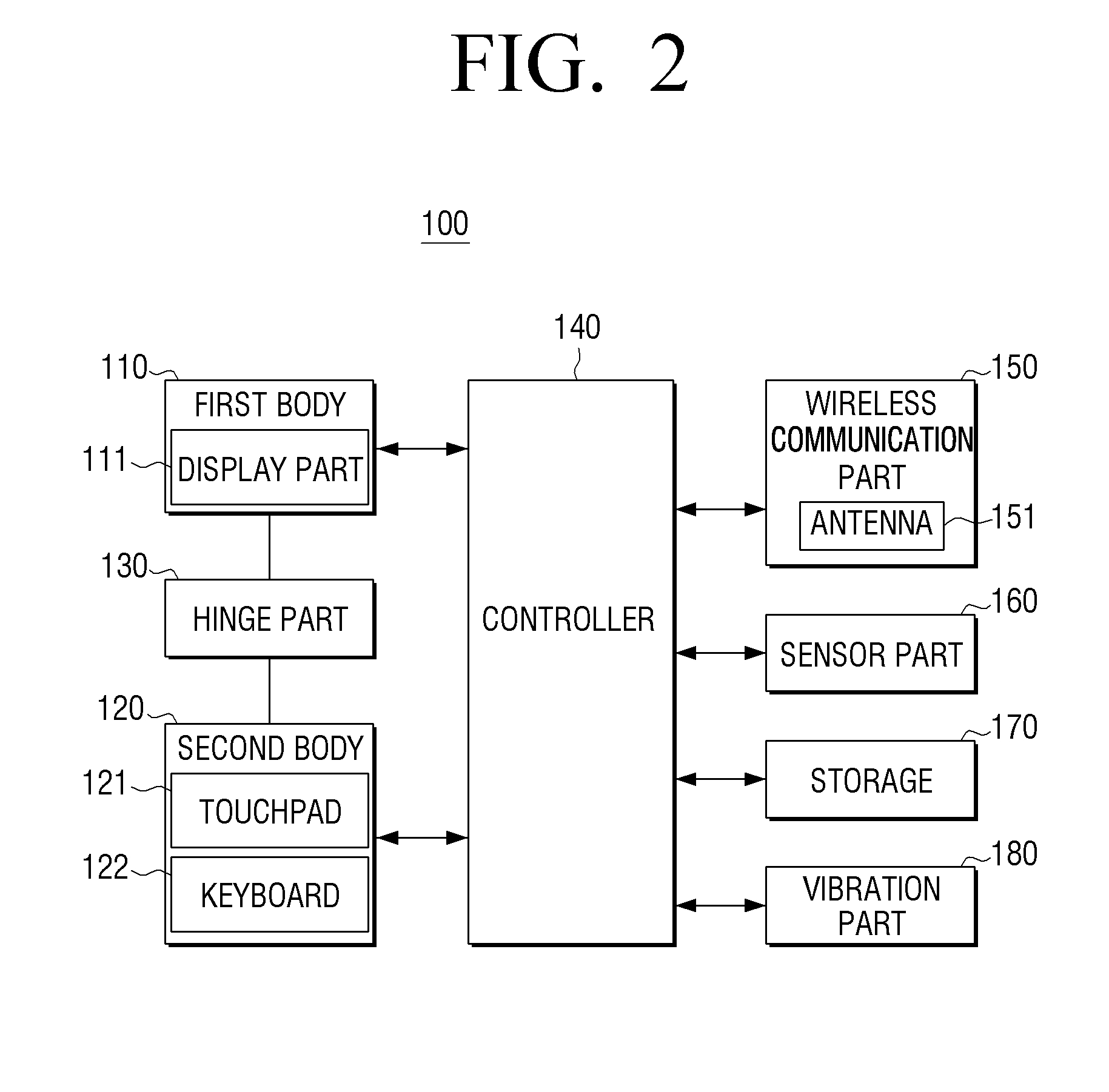 Electronic apparatus and method of control thereof