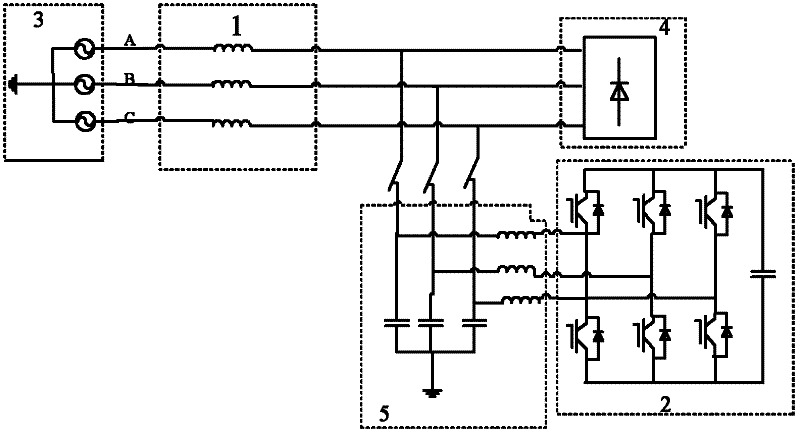 Short circuit current limiting device for harmonic suppression and reactive compensation