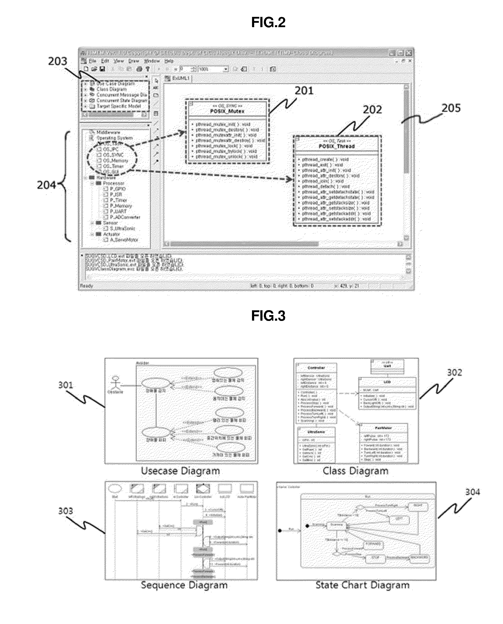 Embedded system design device and a method thereof using a target independent model