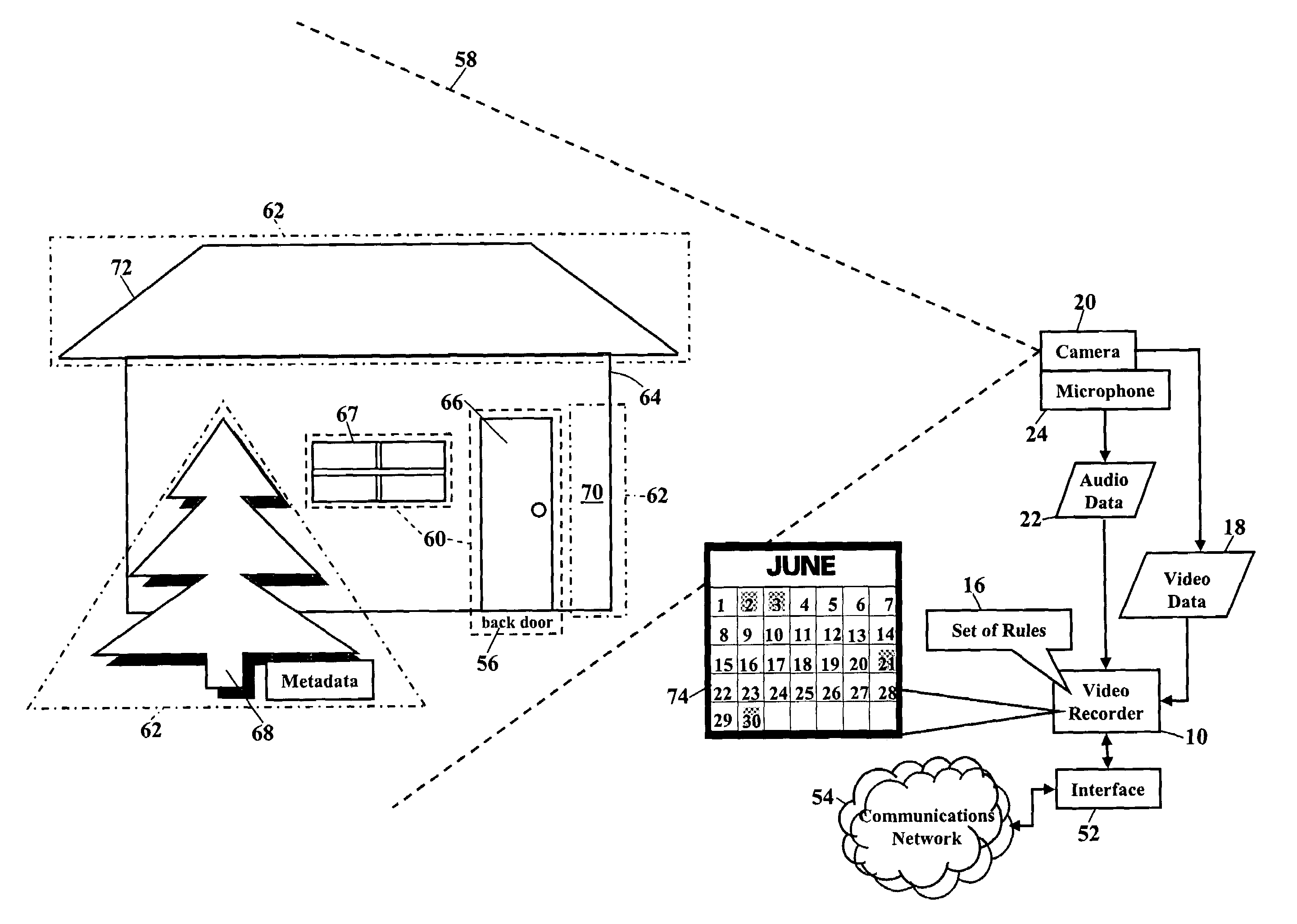 Video recorder for detection of occurrences