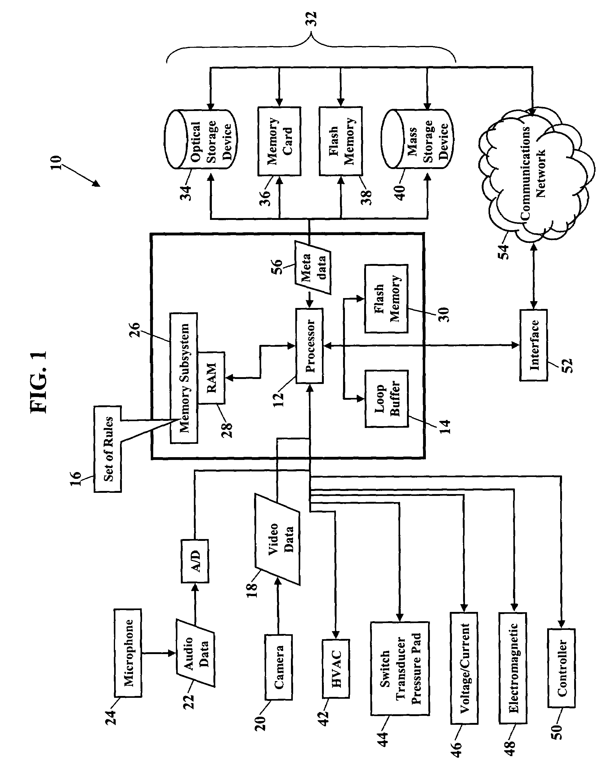 Video recorder for detection of occurrences