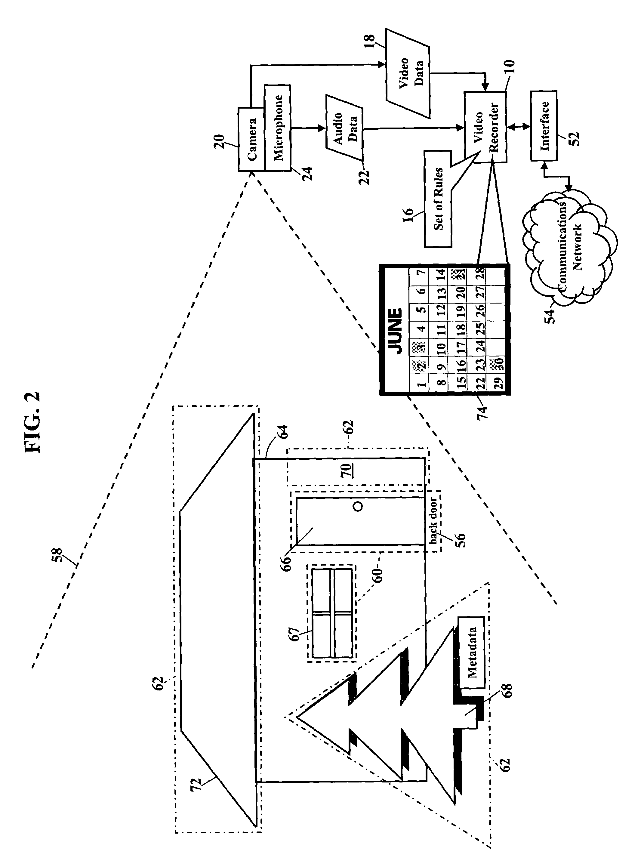 Video recorder for detection of occurrences