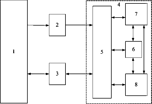 Power station boiler combustion optimization method based on data driven case matching