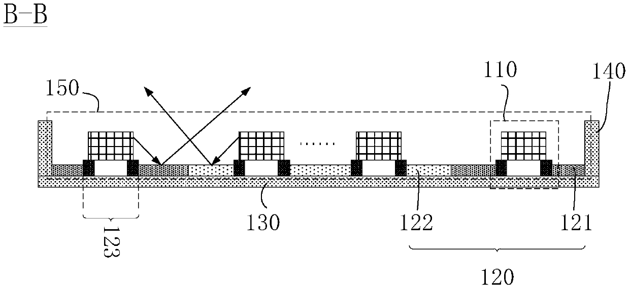 Backlight module and display device