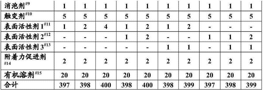 Printed circuit board character marking ink composition and circuit board