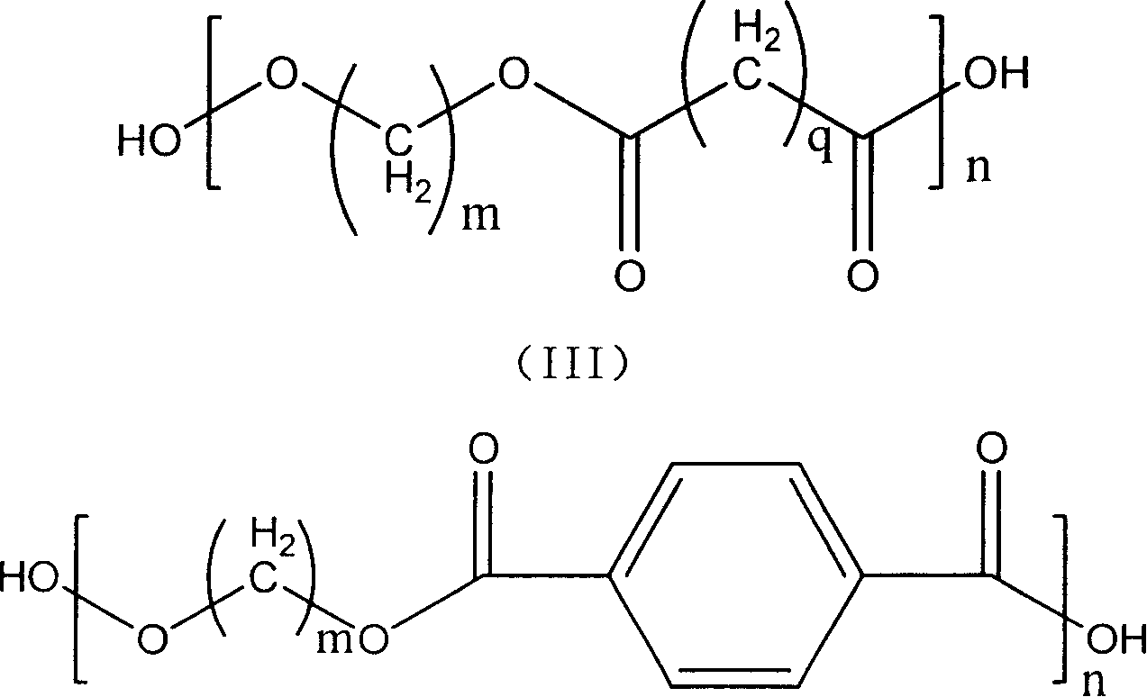 Method of preparing full biodegradation copolymer from ring-opening polymer