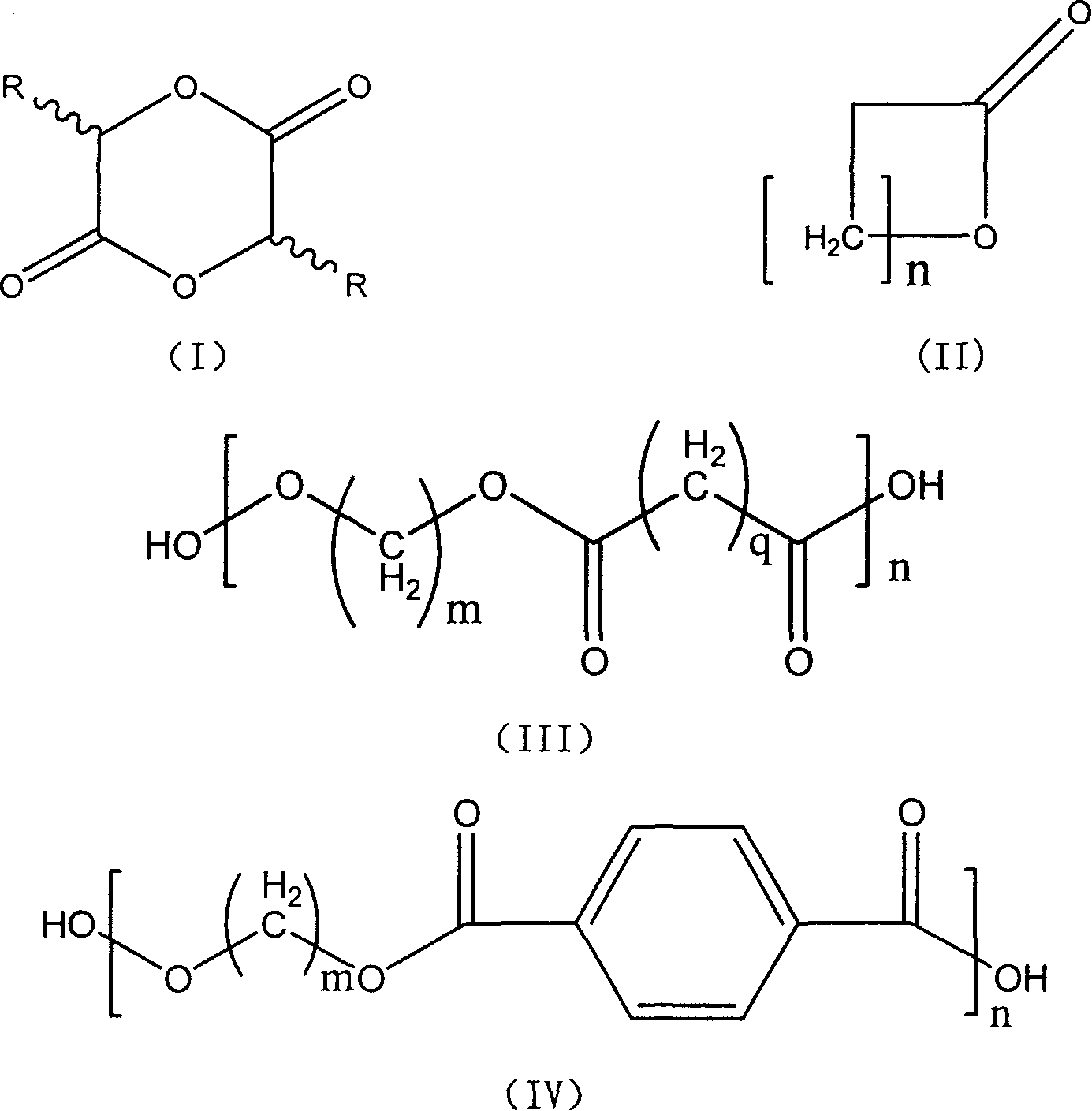 Method of preparing full biodegradation copolymer from ring-opening polymer