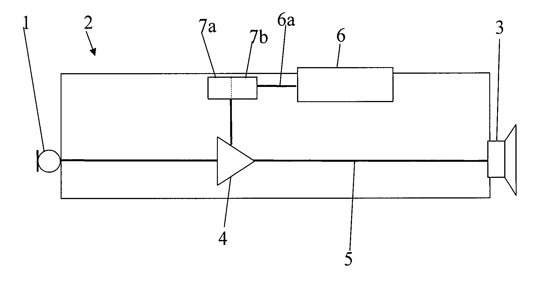 Volume control in a hearing aid and hearing aid with volume control