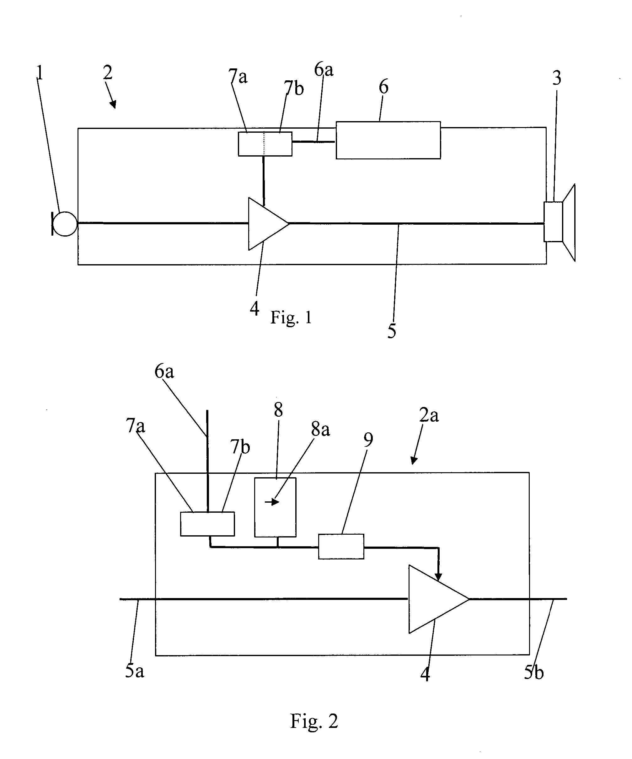 Volume control in a hearing aid and hearing aid with volume control