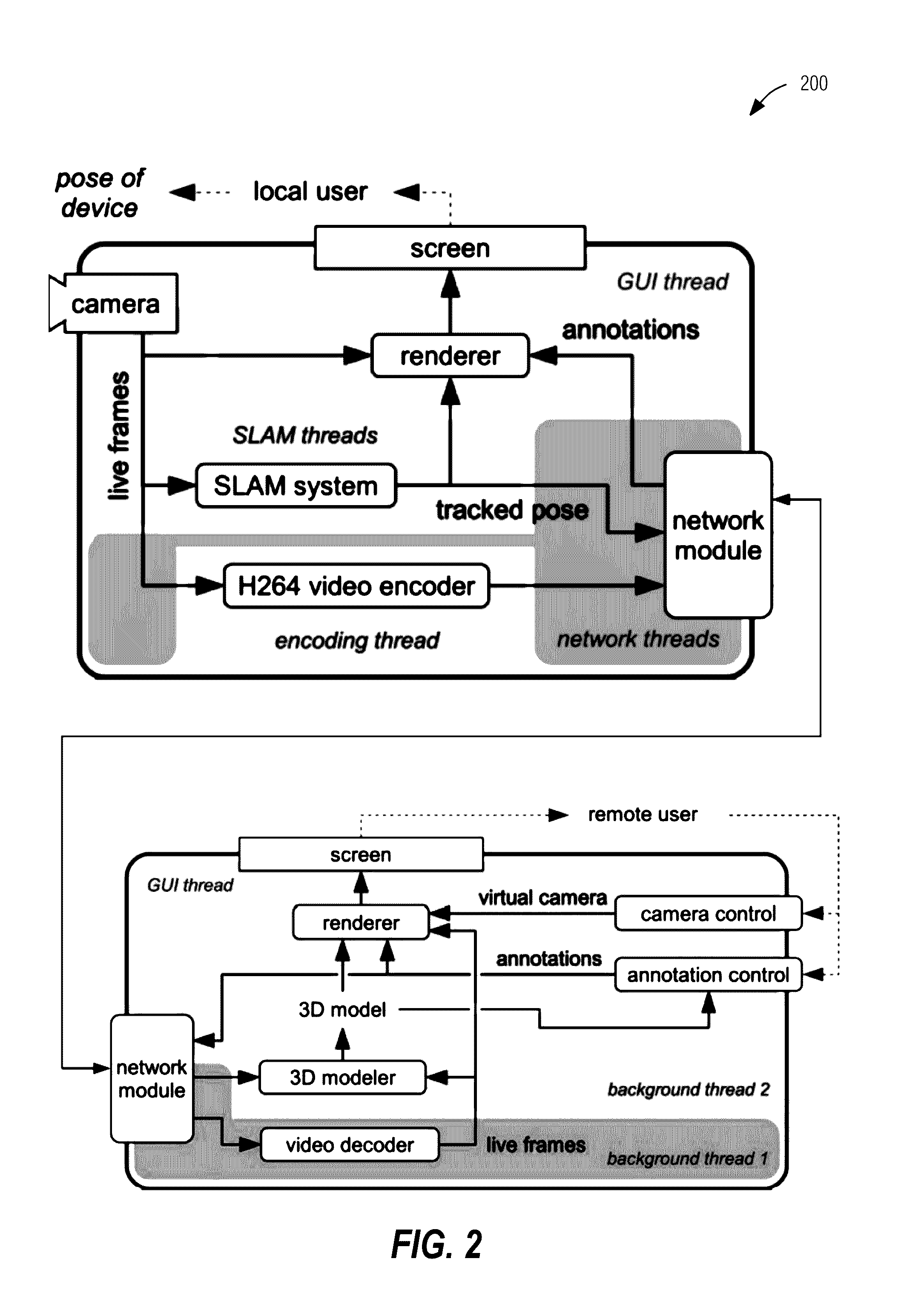 Systems and methods for augmented reality-based remote collaboration