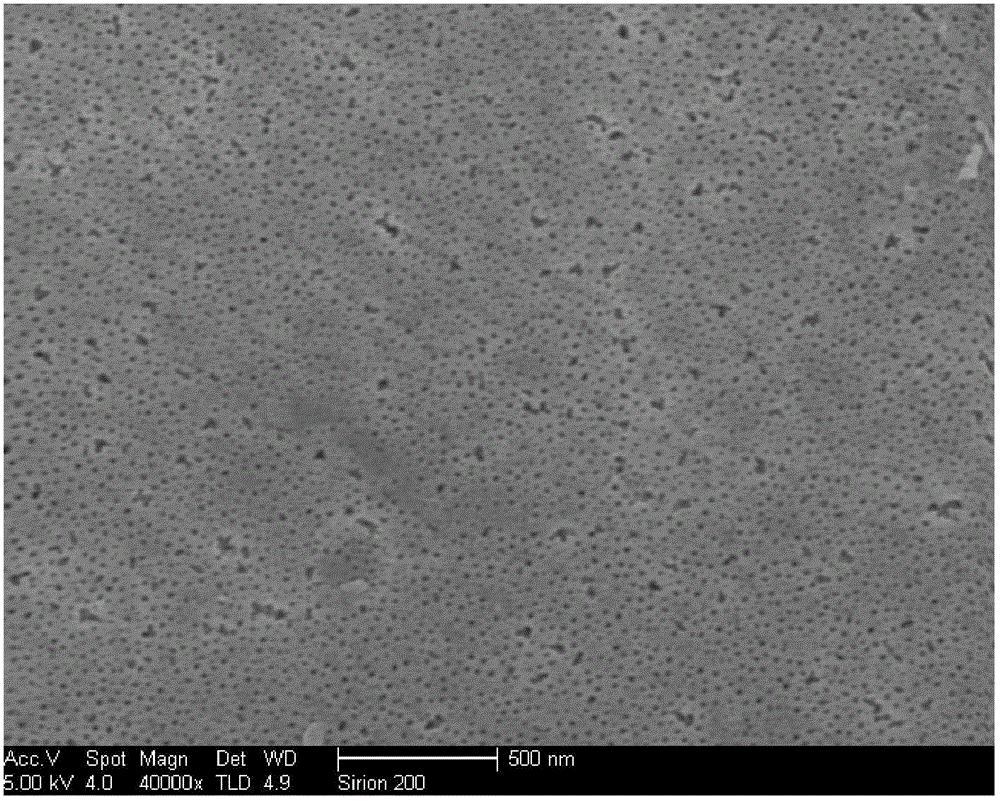 Sealing agent for aluminum and aluminum alloy anode oxide films and preparation method for sealing agent