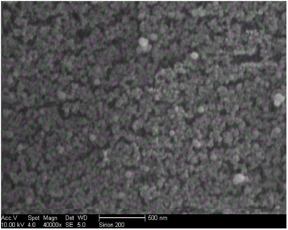 Sealing agent for aluminum and aluminum alloy anode oxide films and preparation method for sealing agent