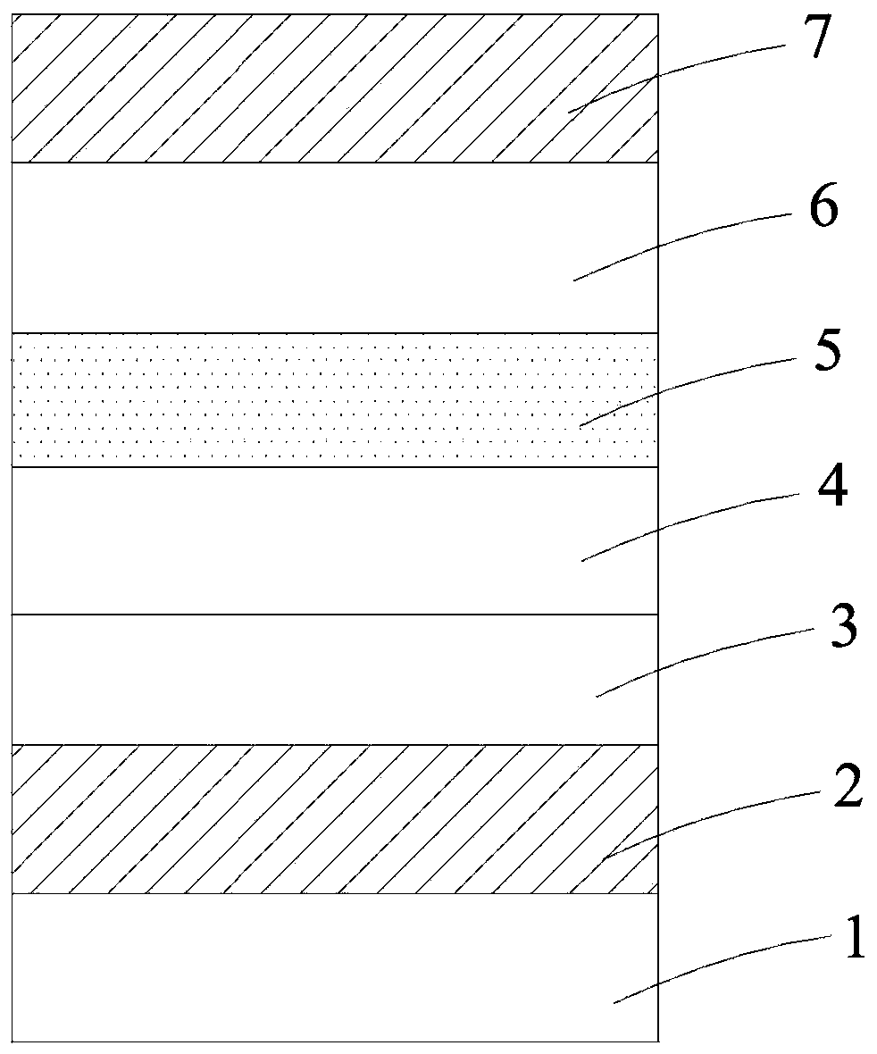 Thermally activated delayed fluorescence material and organic light-emitting device