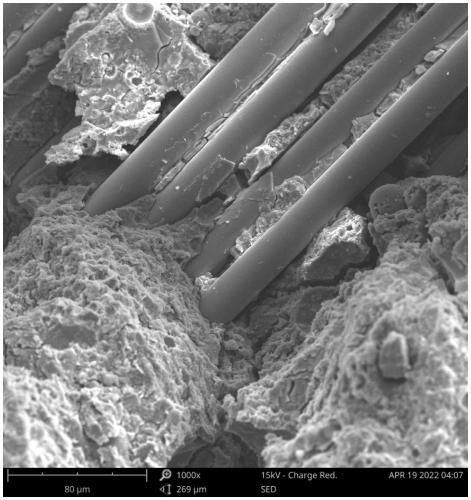 Coal ash-iron tailing based geopolymer fiber reinforced material and preparation method thereof