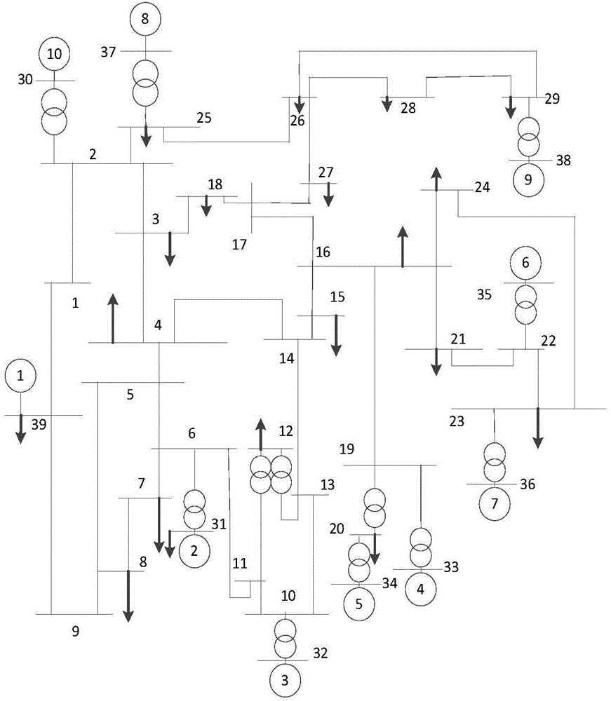 Power line loss calculation method considering temperature