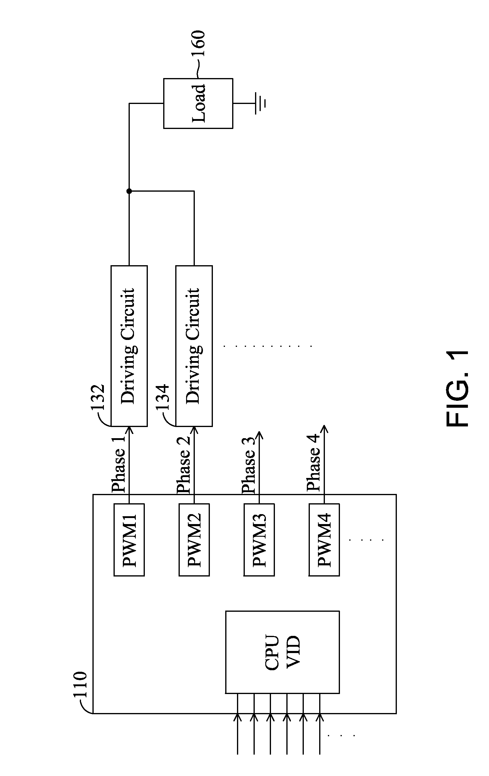 PWM Control Device and Driving Method thereof