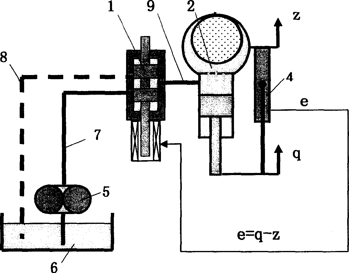 Multi wheel coupled active torsion ducing suspension frame