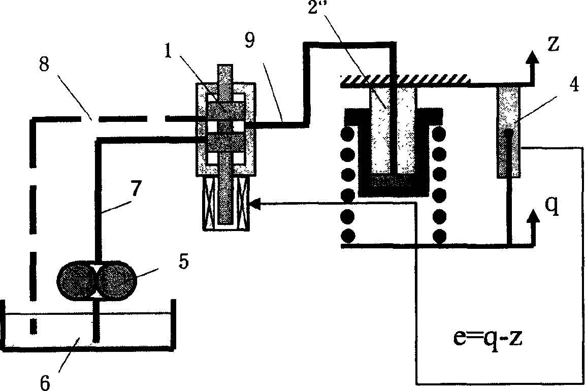 Multi wheel coupled active torsion ducing suspension frame