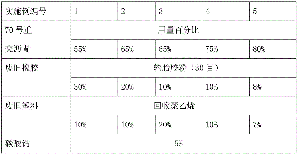 Modified asphalt cement particle, preparation method and applications thereof