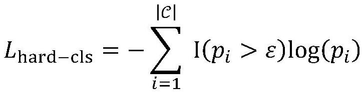 Image big data-oriented class increment classification method, system and device and medium