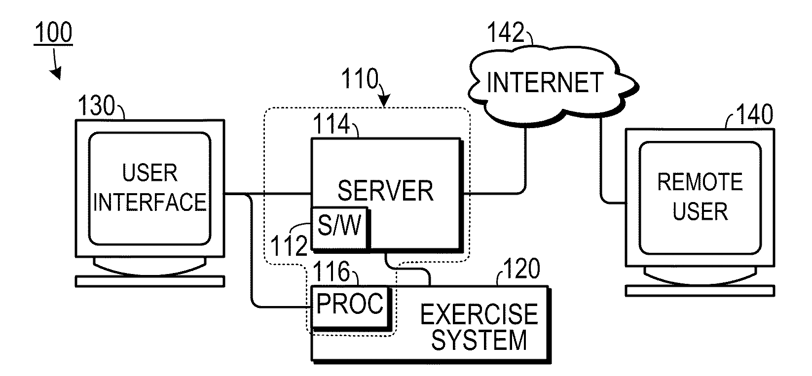 Athlete training system