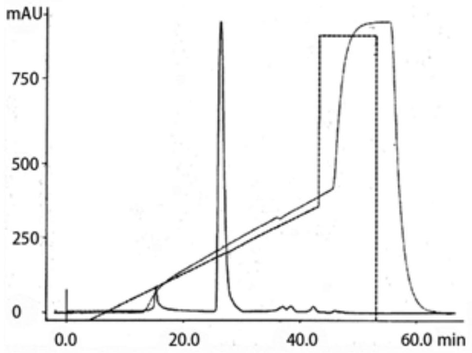 A kind of anti-tumor Bombyx mori cocoon-lysing enzyme inhibitor and its purification method and application