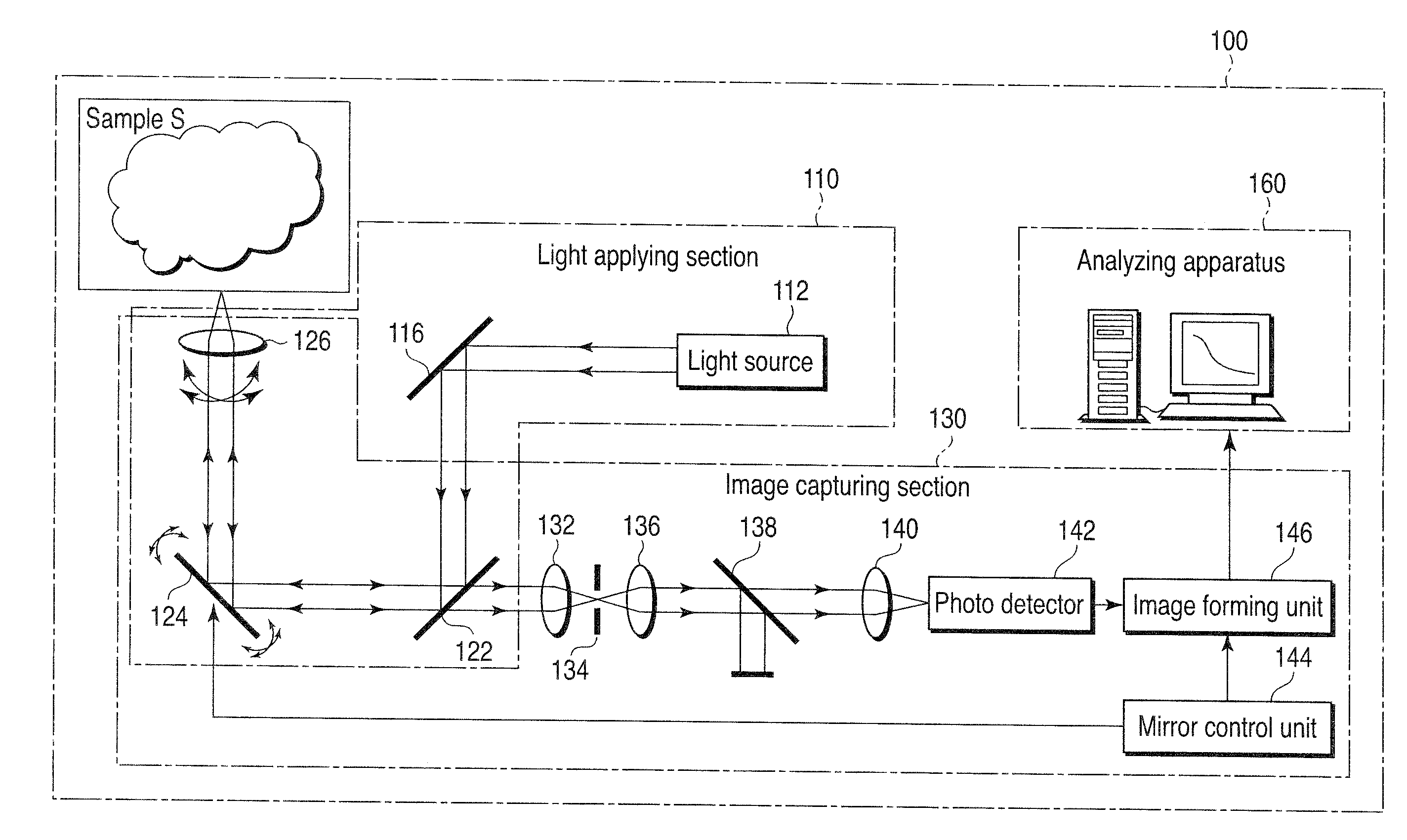 Fluorescent signal analyzing apparatus and fluorescent signal analyzing method