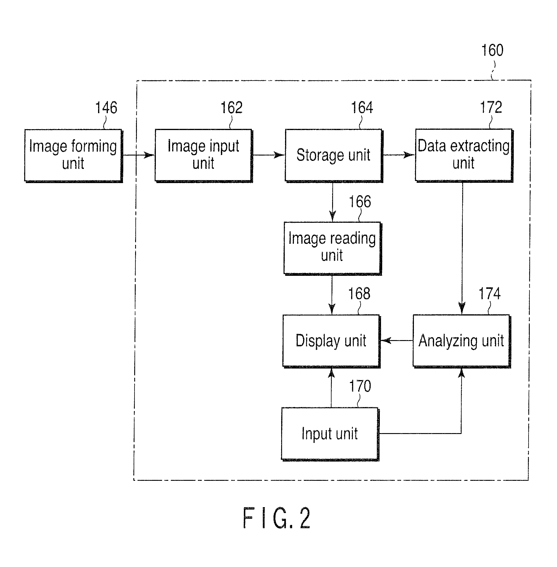 Fluorescent signal analyzing apparatus and fluorescent signal analyzing method