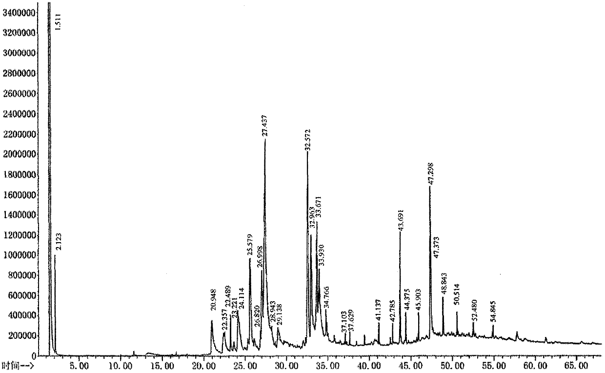 Method for preparing fruit wine by fermentation of wastes generated in olive oil pressing