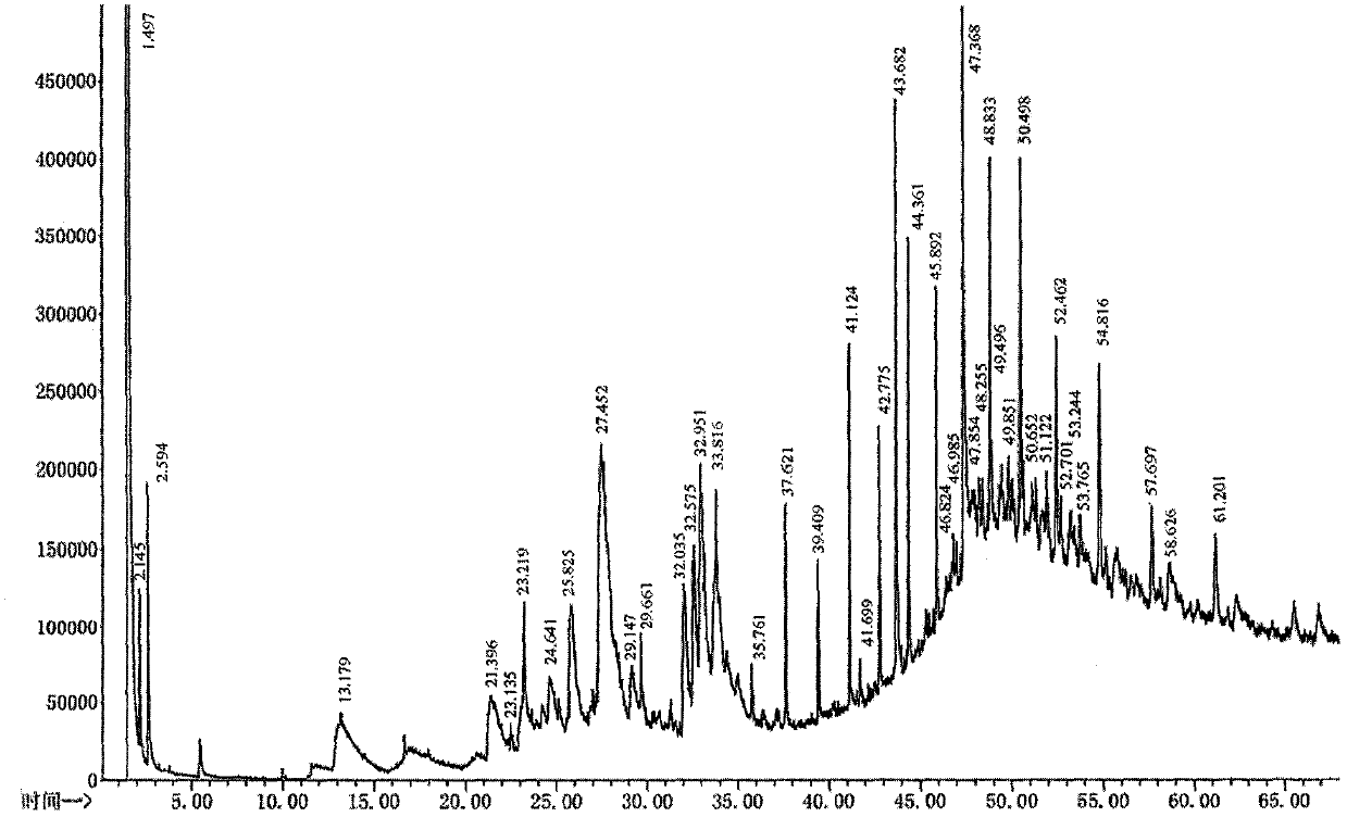 Method for preparing fruit wine by fermentation of wastes generated in olive oil pressing