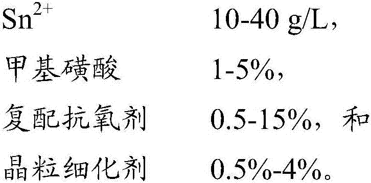 Methanesulfonic acid tin-plating solution