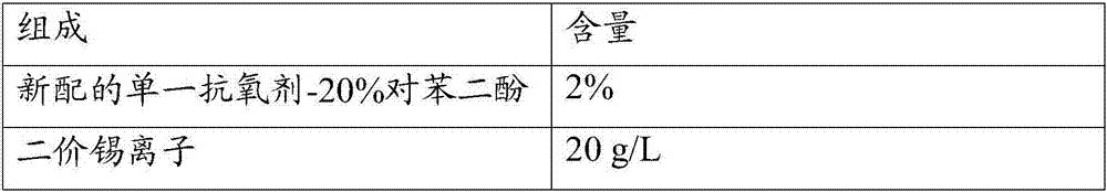 Methanesulfonic acid tin-plating solution