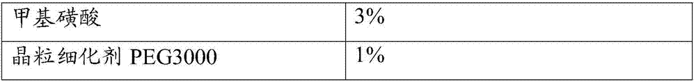 Methanesulfonic acid tin-plating solution