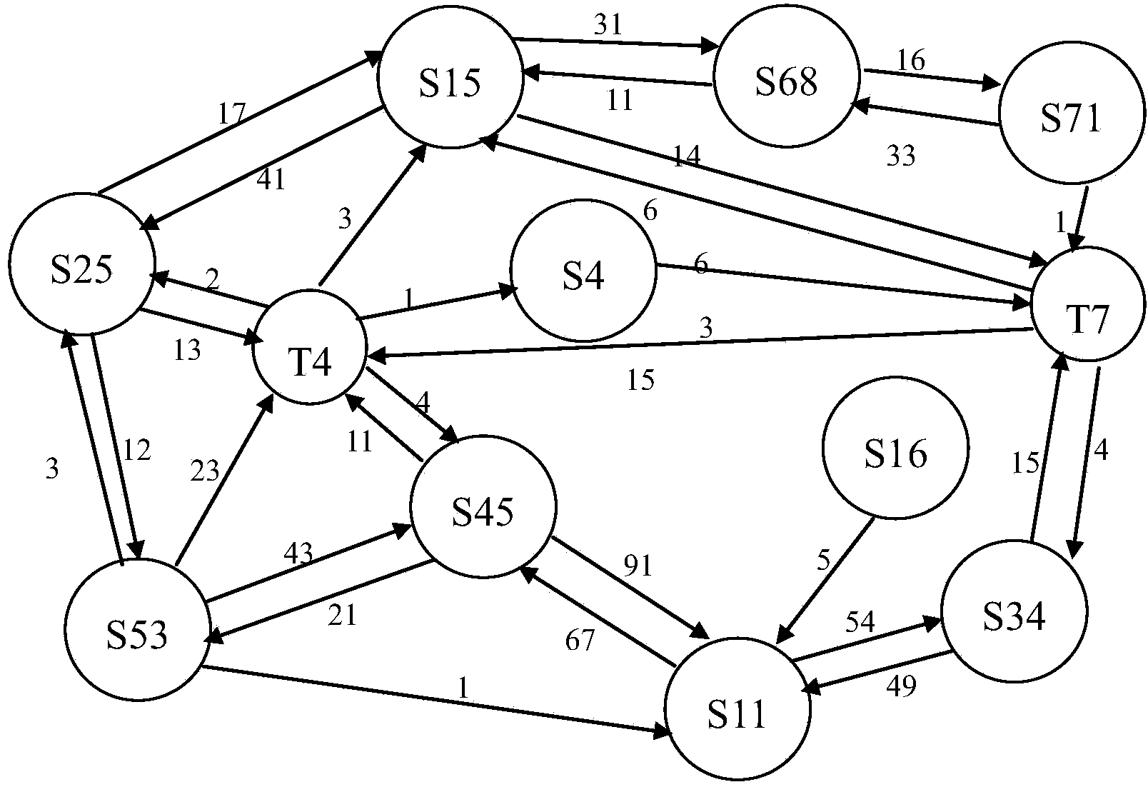 Microblog multimoding sentiment analysis method based on microblog environment