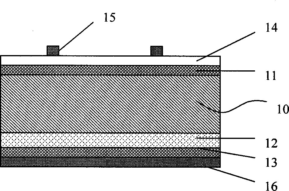 Heterojunction solar battery composed of amorphous silicon/crystalline silicon/beta-FeSi2