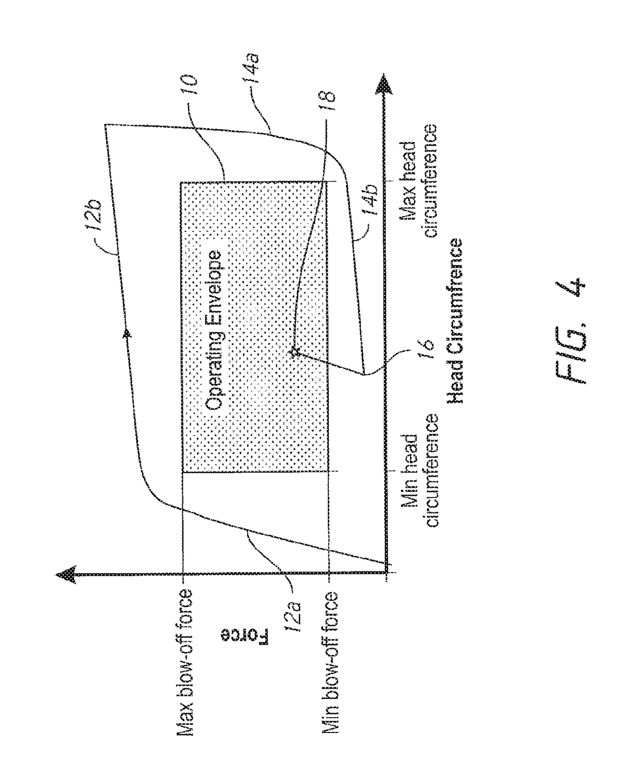 Headgear assemblies and interface assemblies with headgear