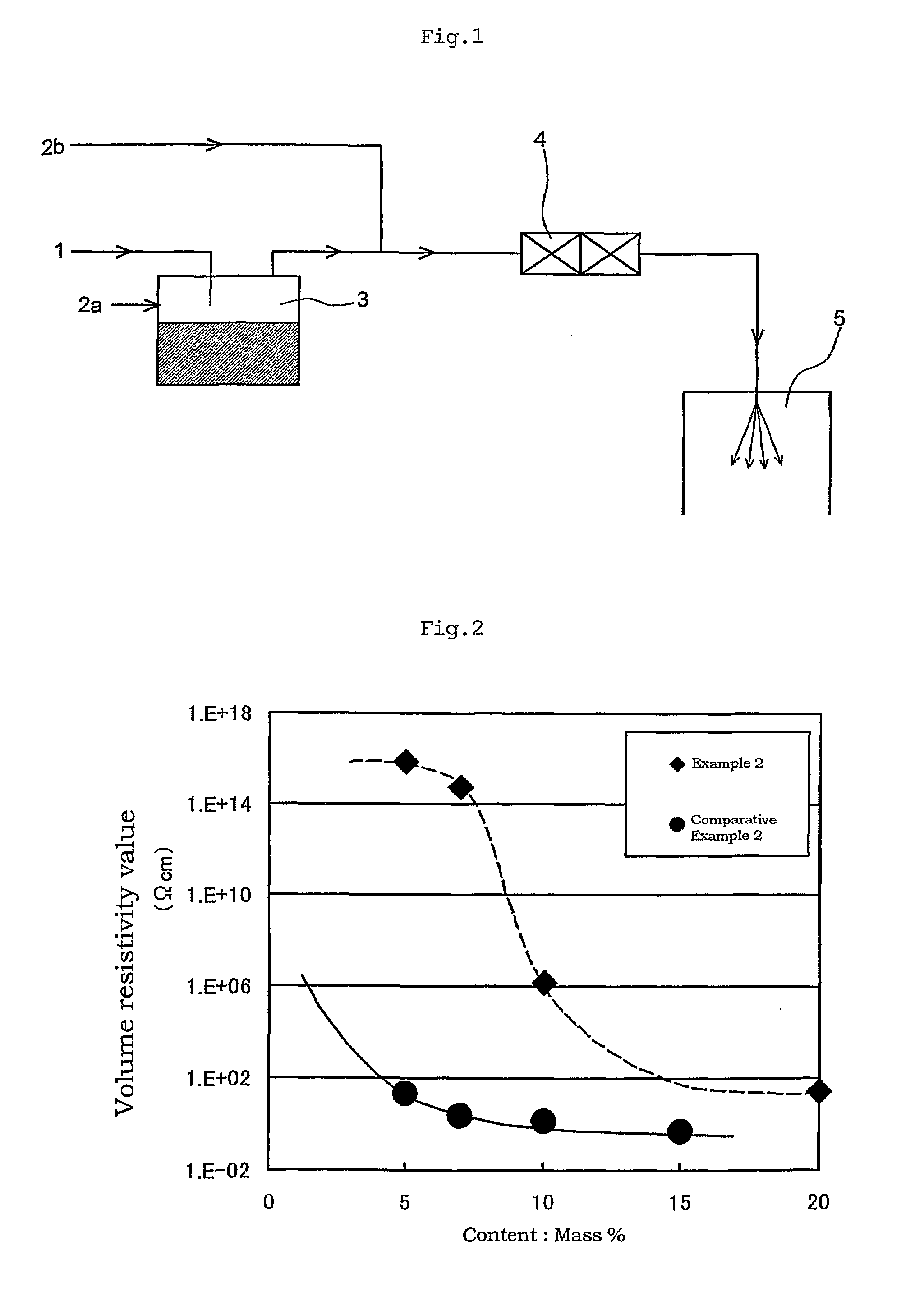 Vapor grown carbon fiber, production method thereof and composite material containing the carbon fiber