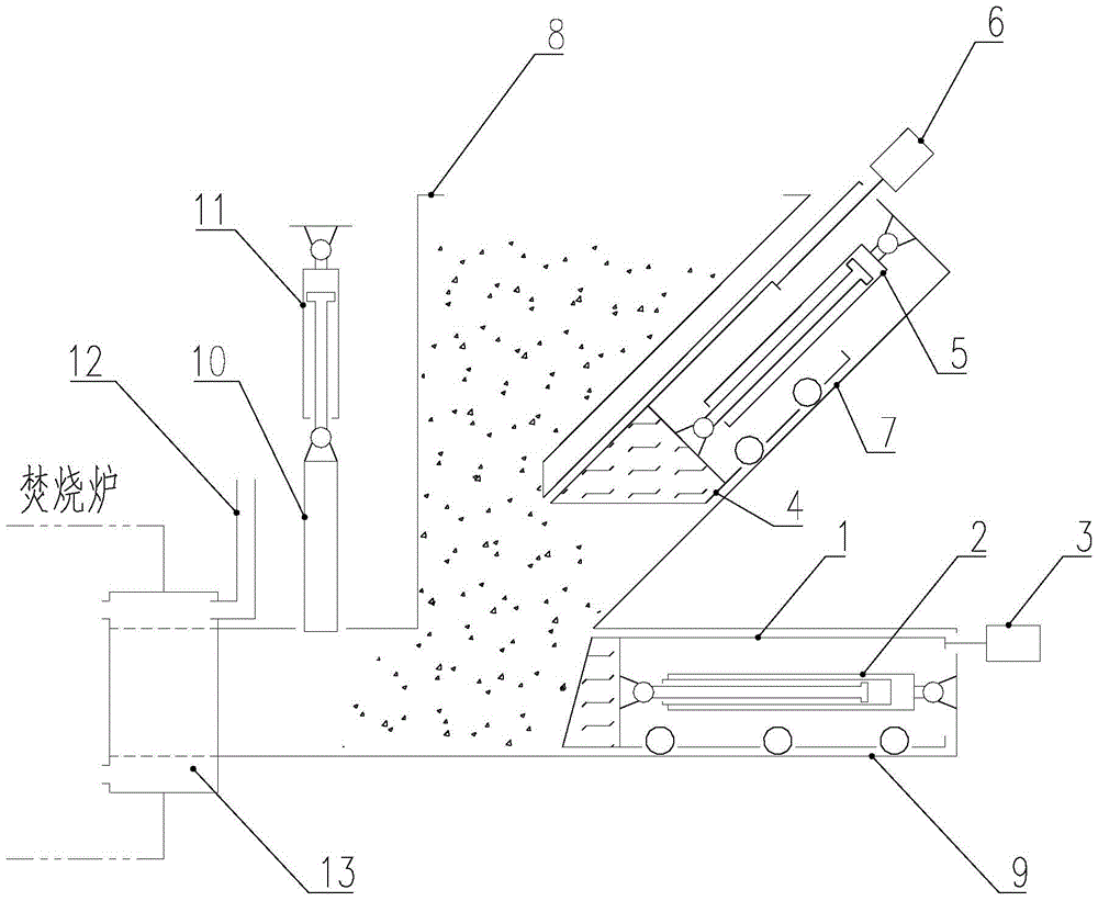 A hazardous waste incineration feeding device