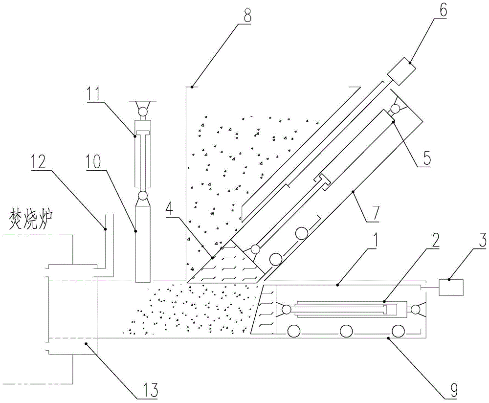 A hazardous waste incineration feeding device