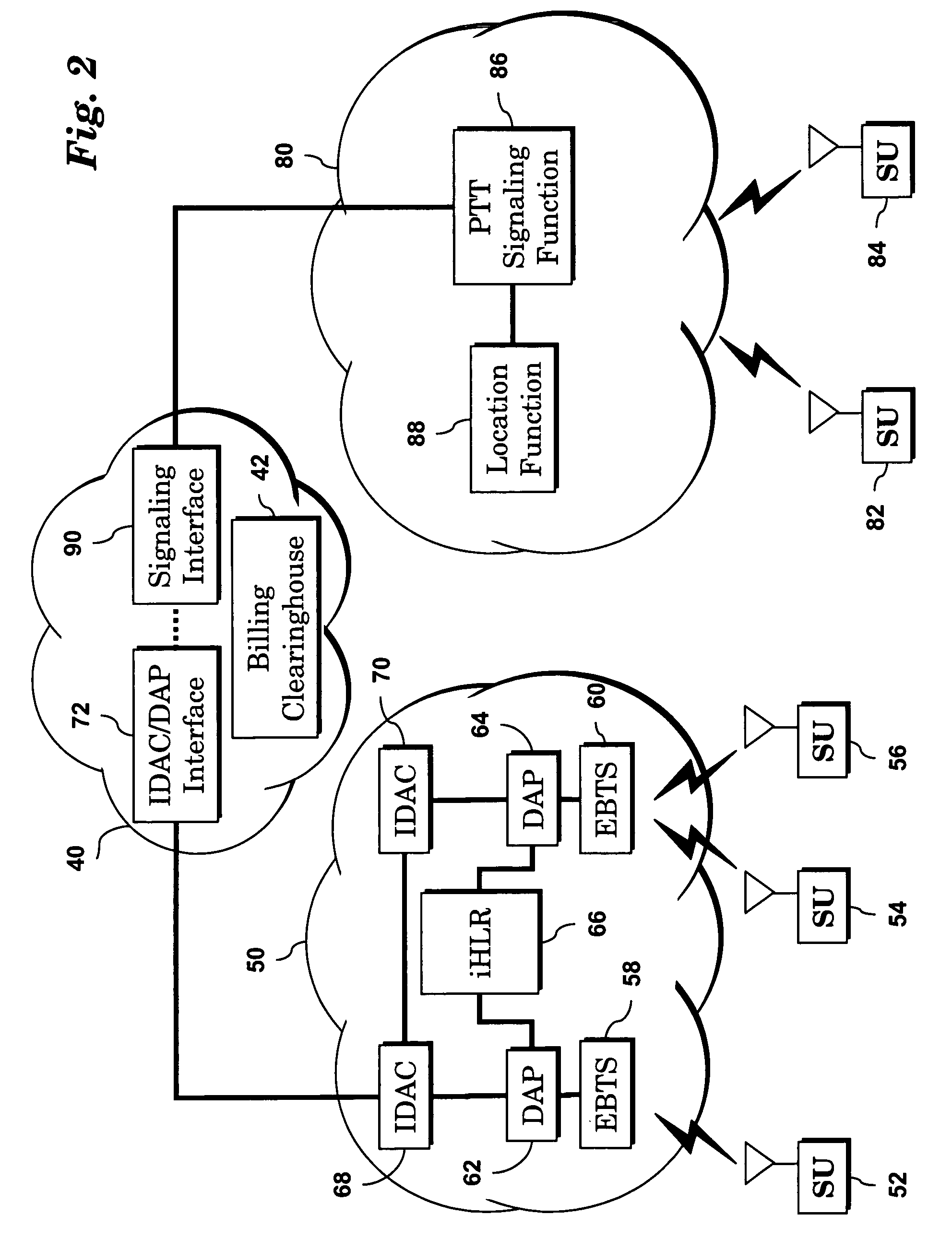 Architecture for facilitating group sessions across dispatch operators