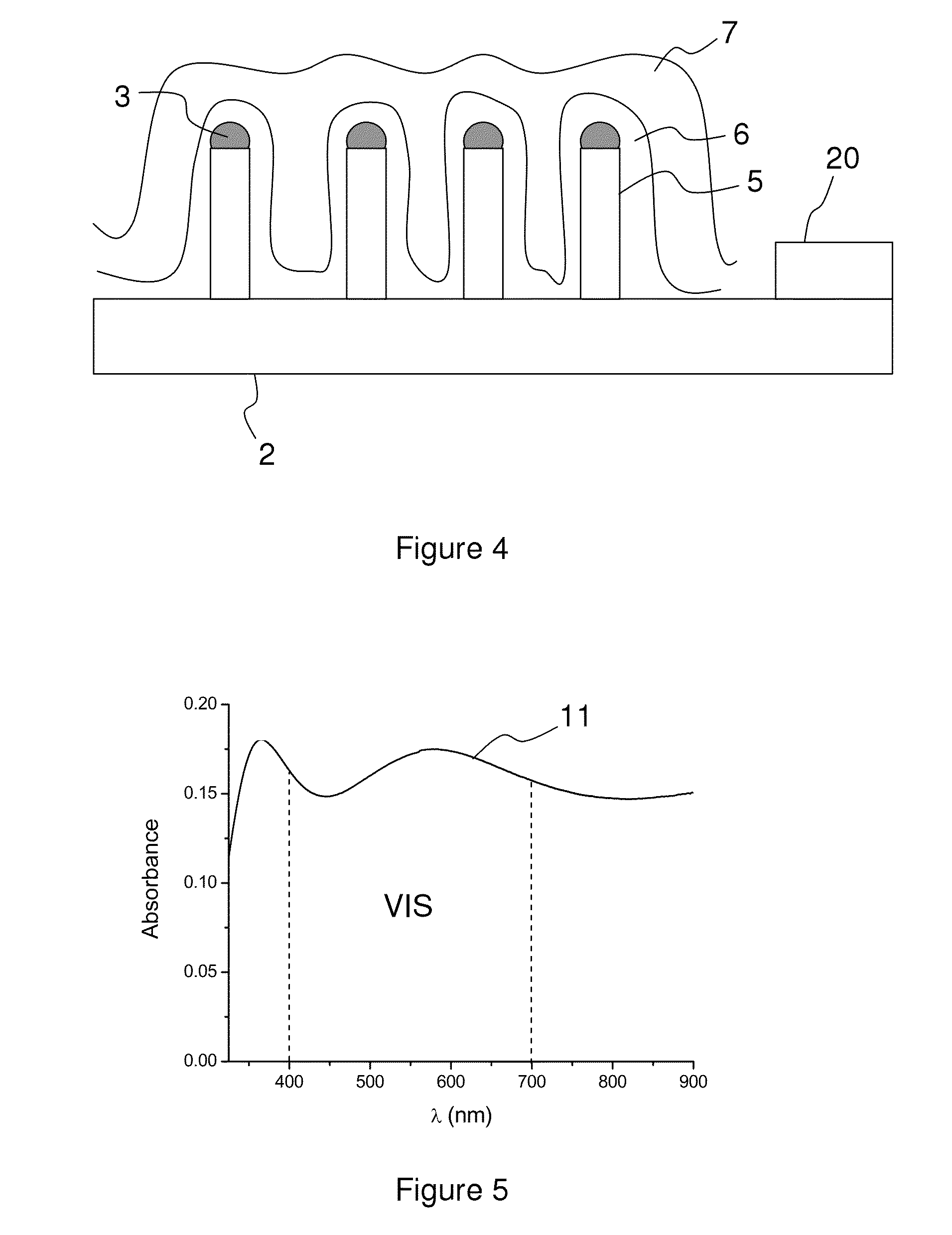 Method for producing nanostructures on metal oxide substrate, method for depositing thin film on same, and thin film device