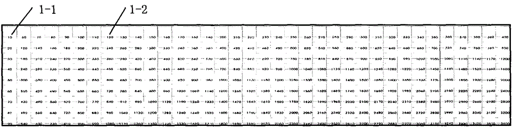 Medication calculator for children