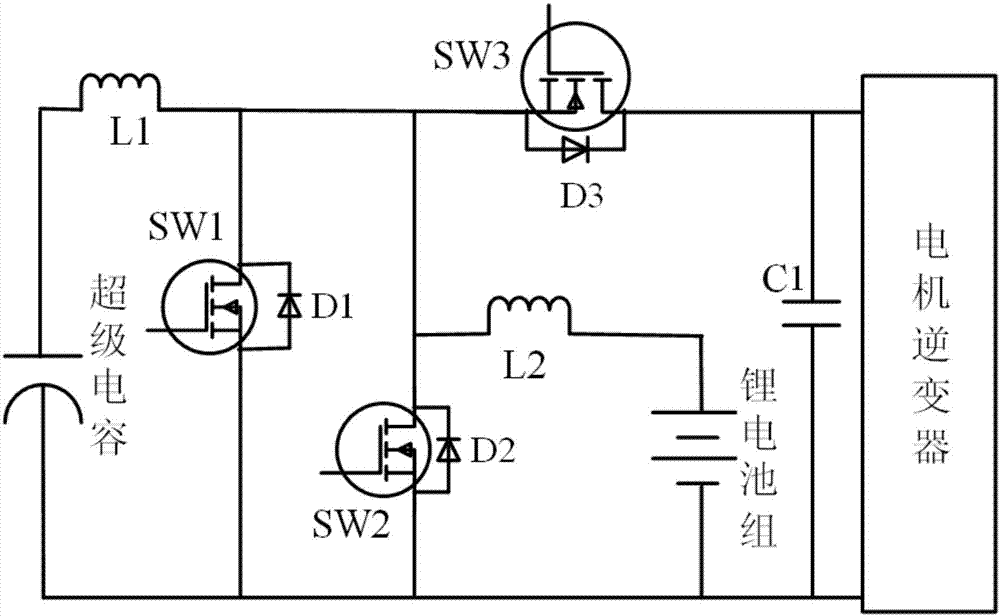 Simplified boost type electric vehicle composite power supply structure and control method thereof